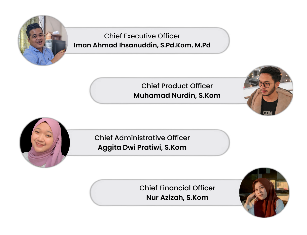 Team Management TCD